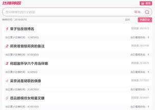 热搜爆料吃瓜网,吃瓜网揭秘娱乐圈最新猛料！