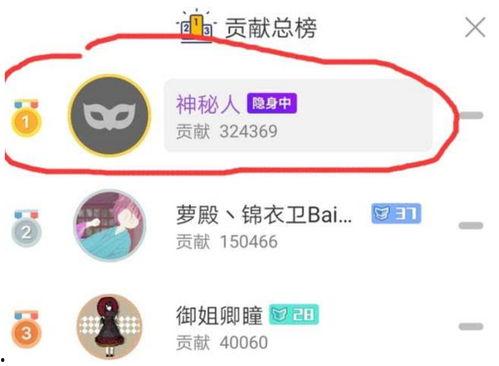 吃瓜网曝网红是真的吗知乎
