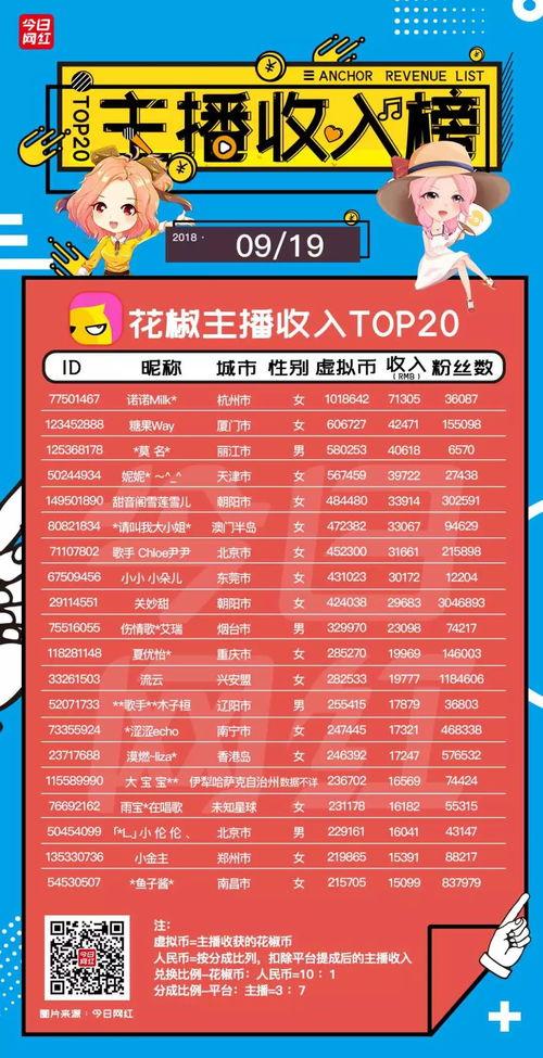 吃瓜网每日大赛榜单,热门选手实力对决，精彩瞬间不容错过！