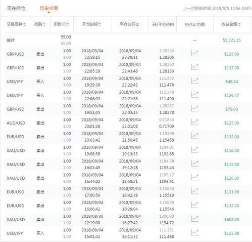 吃瓜网每日大赛榜单,热门选手实力对决，精彩瞬间不容错过！