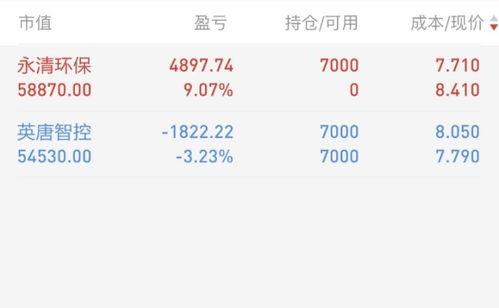 15吃瓜今日线路爆料网,今日热门线路大揭秘