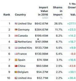 15吃瓜今日线路爆料网,今日热门线路大揭秘