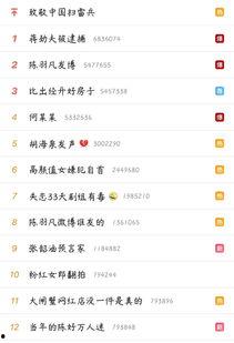 网曝热门吃瓜网址,网曝热点事件，带你一探究竟