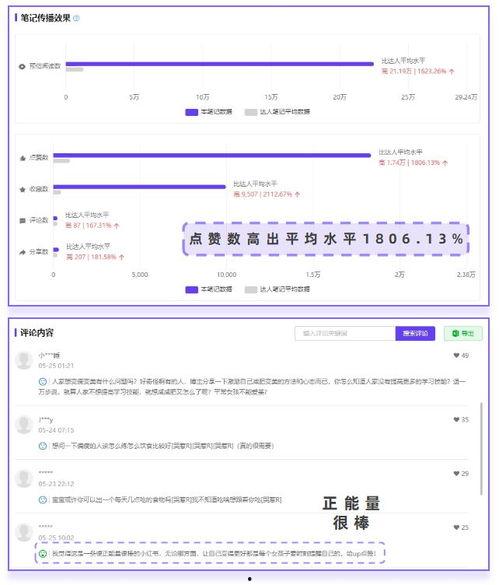 吃瓜网43198点赞数,揭秘热门话题背后的秘密