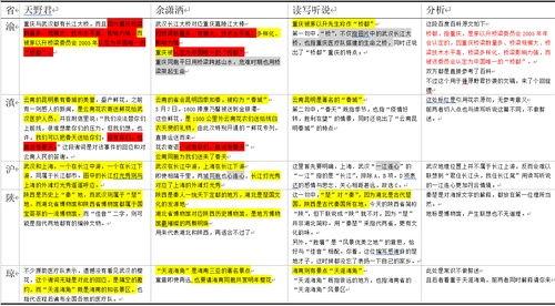 718网红吃瓜网址